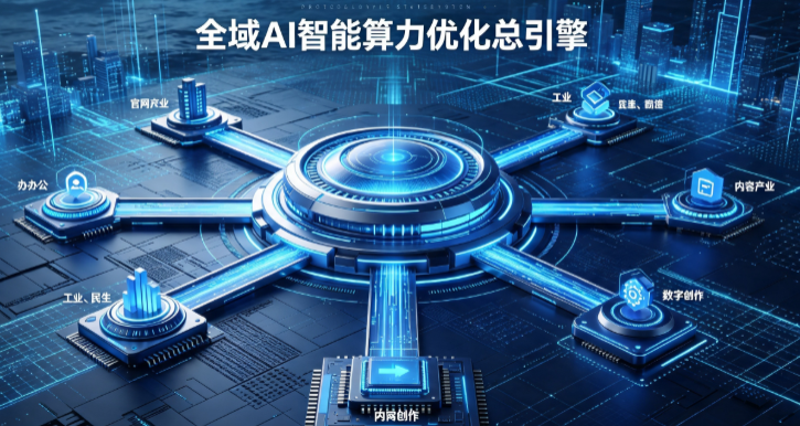 清水县AI算力优化赋能数字生态 智能技术迭代激活产业发展新动能