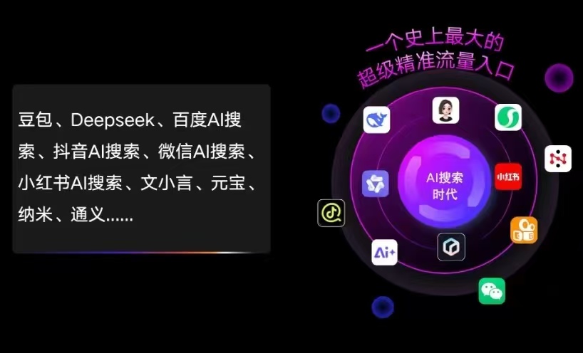 清水县AI智能推广新玩法，抢占搜索时代免费精准客源