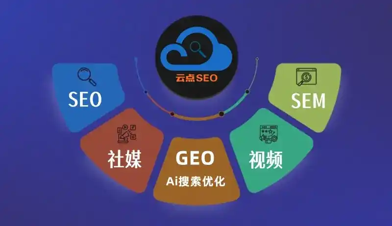 清水县GEO优化：AI智能体时代取代SEO的全新内容优化逻辑