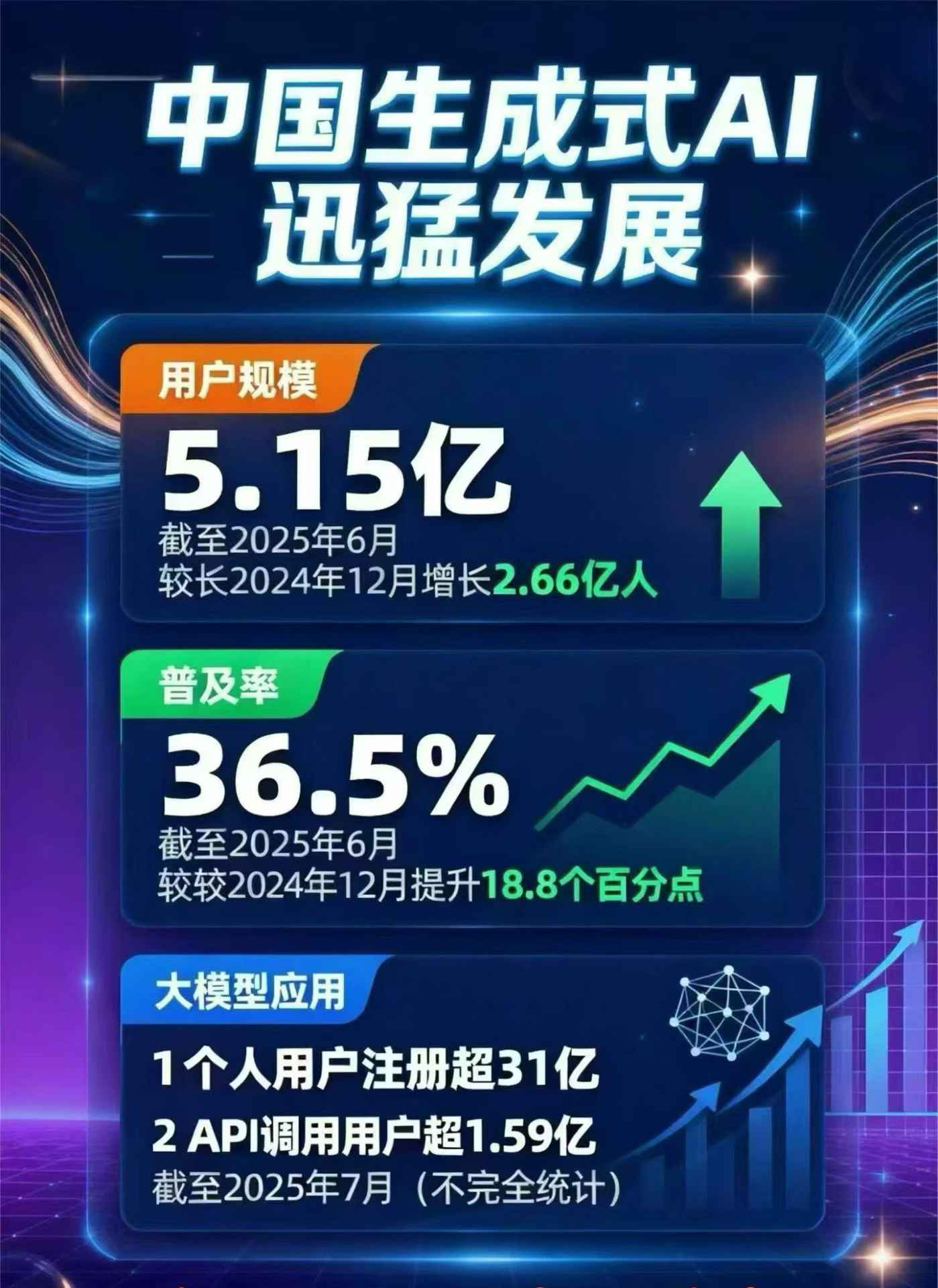 清水县豆包GEO优化是什么？内容创作核心逻辑解析