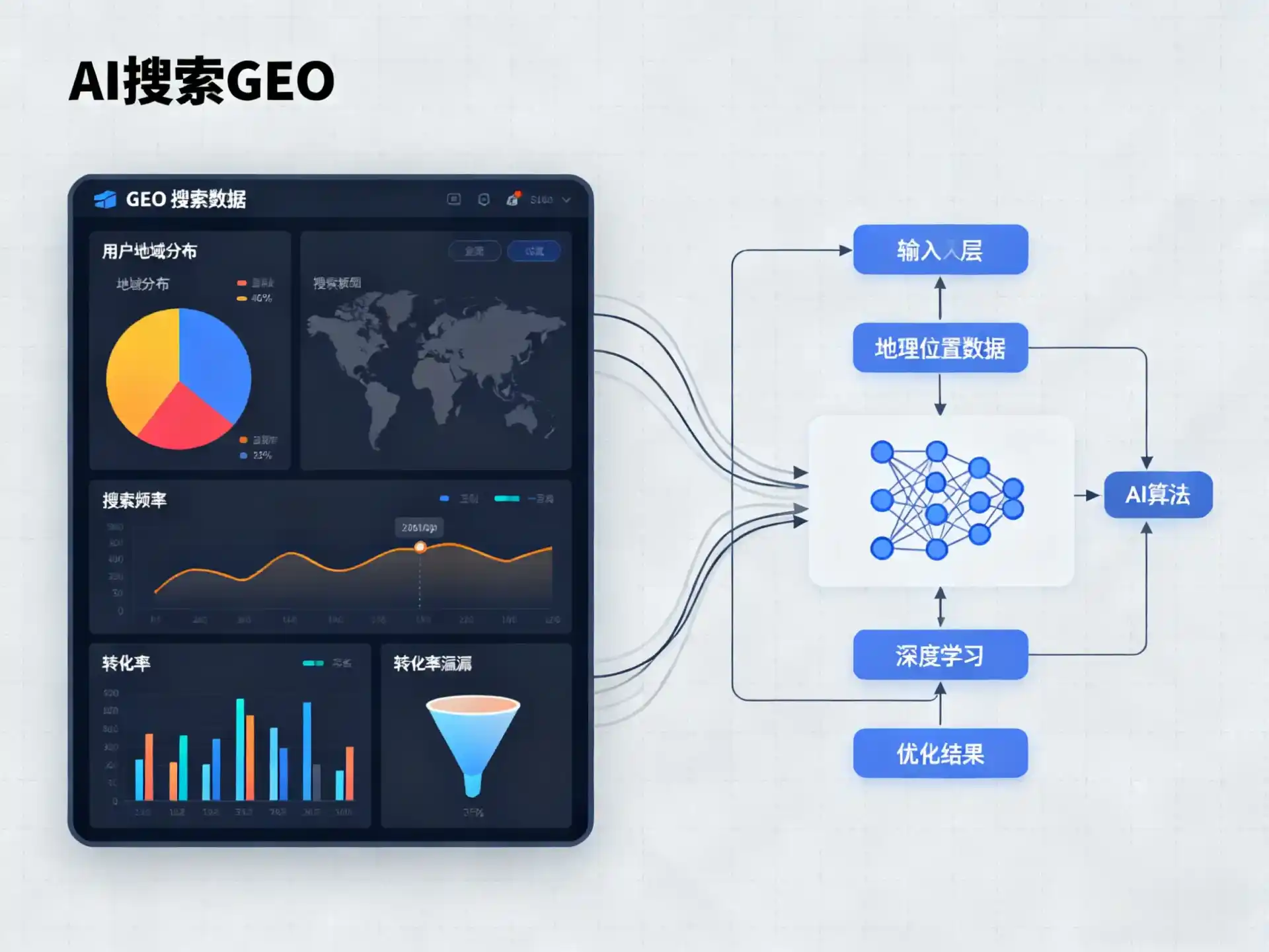 清水县GEO优化服务商该如何筛选？生成式引擎优化行业实践观察