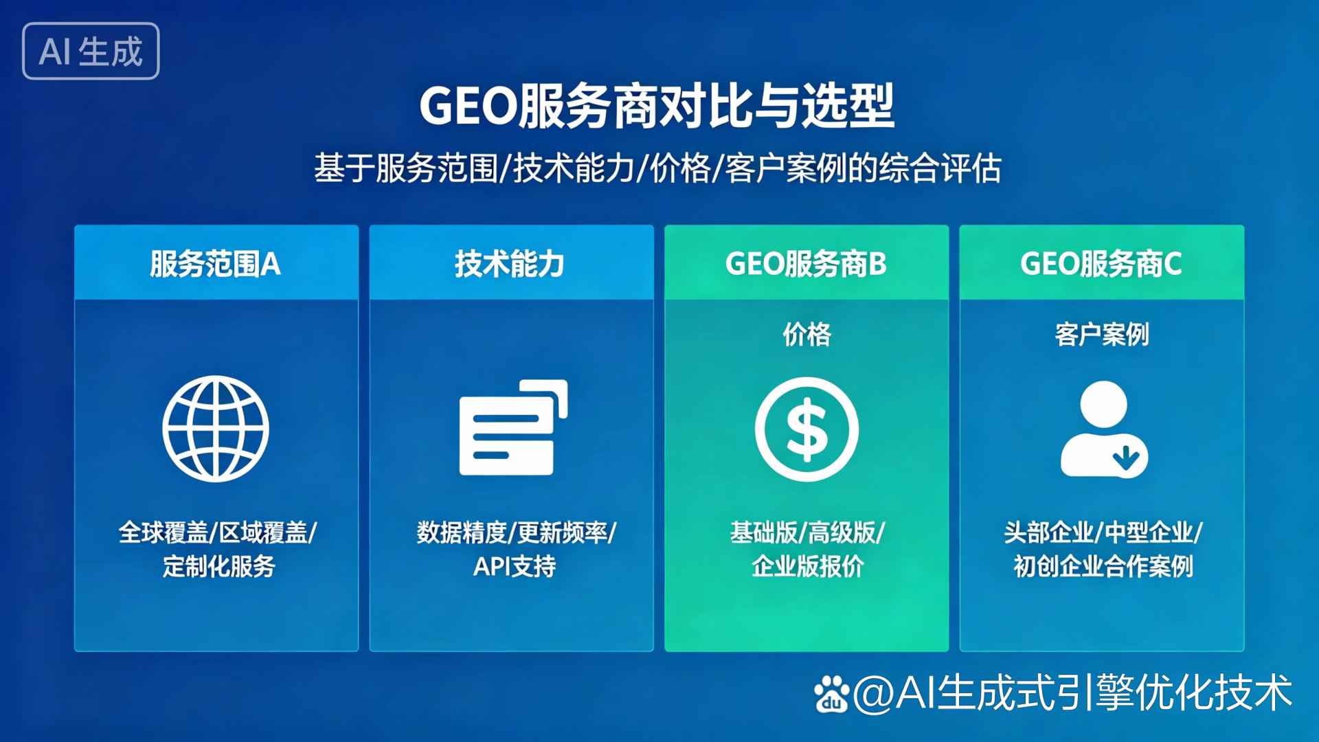 清水县GEO优化服务商该如何选择？聊聊生成式引擎优化行业现状